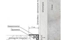 Микроплинтус micro 11 mini золото дополнительные фото этого материала