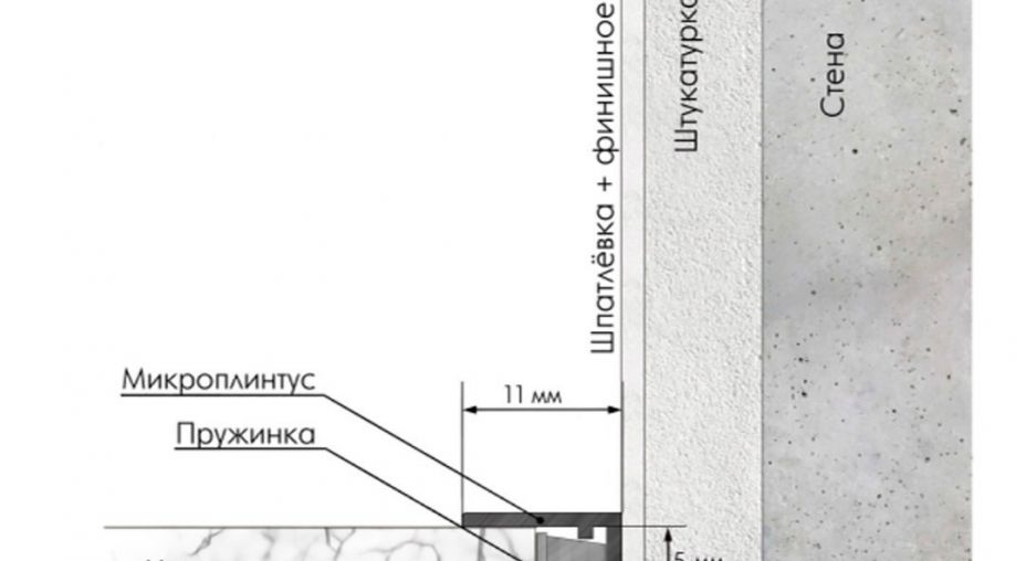 Микроплинтус micro 11 mini золото фото