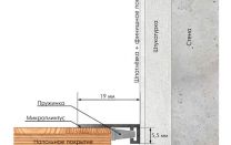 Микроплинтус micro 19 ARM белый дополнительные фото этого материала